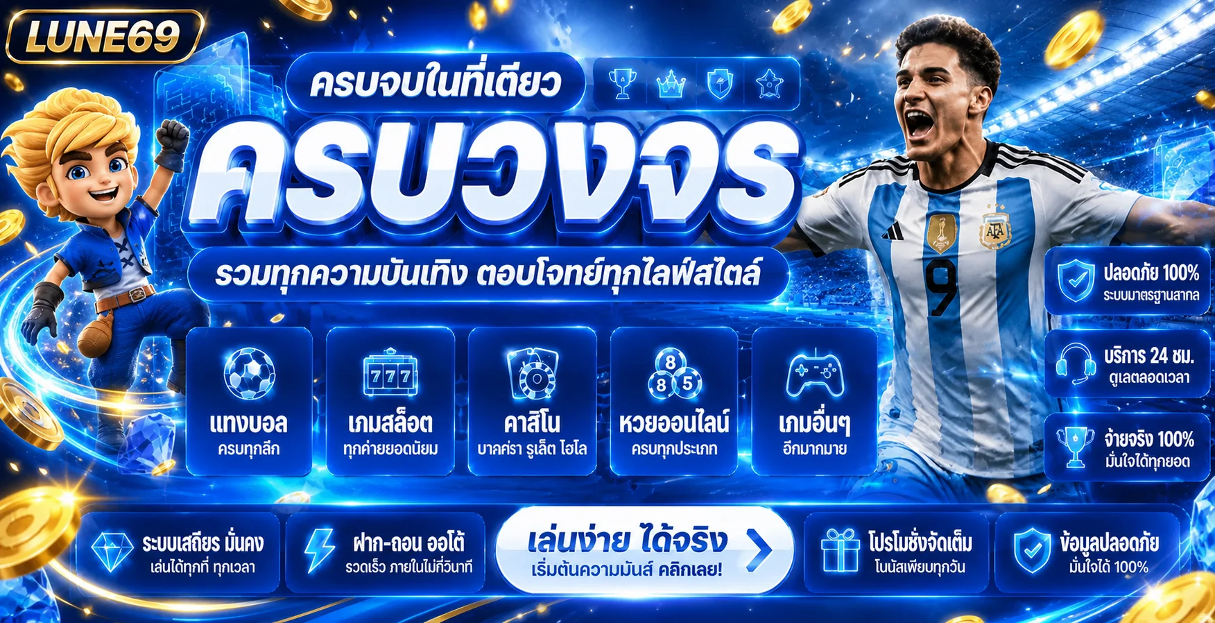 ภาพรวมบริการ LUNE69 สล็อต หวย คาสิโน และกีฬา